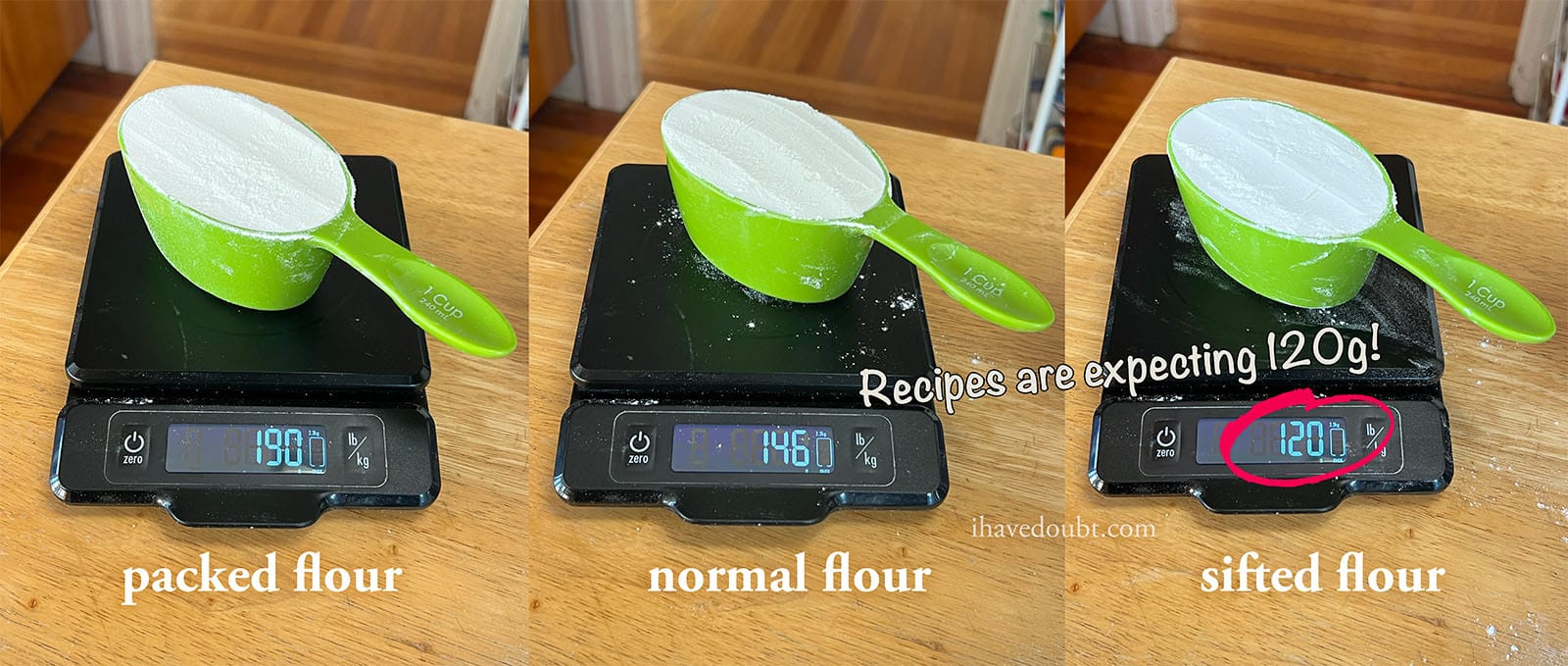 Three cups of flour show different weights on a scale. Packed flour is 190 grams, normal flour is 146 grams, and sifted flour is 120 grams.